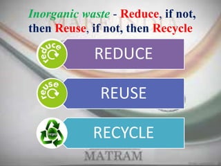 Inorganic waste - Reduce, if not,
then Reuse, if not, then Recycle
REDUCE
REUSE
RECYCLE
 
