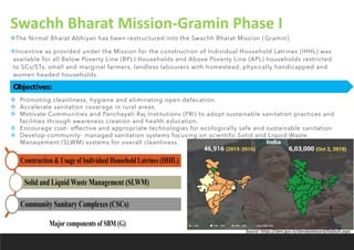 Swachh Bharat Mission.pdf