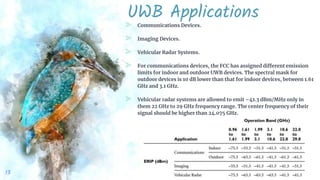 UWB Project.pptx