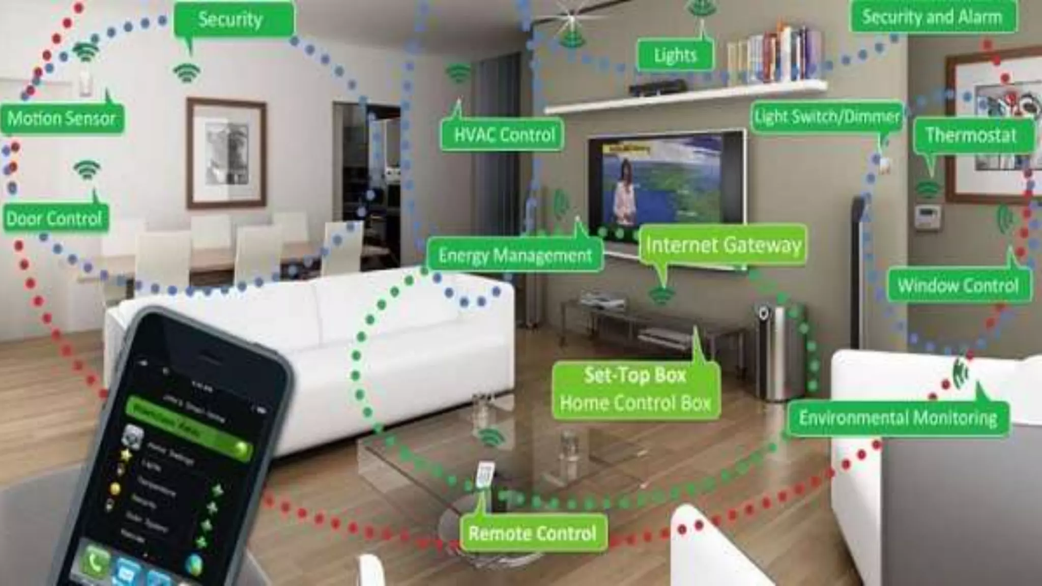 A picture is worth a
thousand words
A complex idea can be conveyed with just a
single still image, namely making it possible
to absorb large amounts of data quickly.
16
 