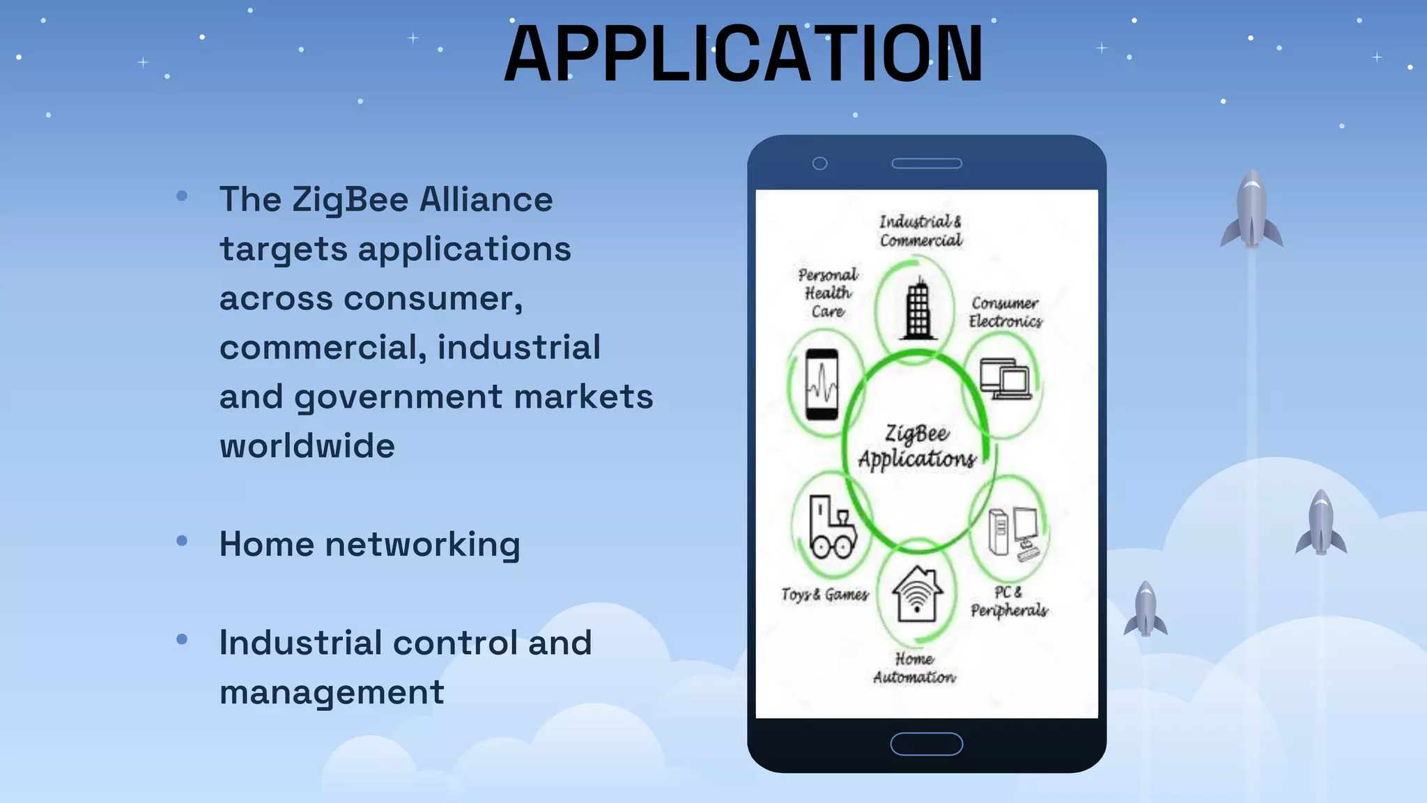 • The ZigBee Alliance
targets applications
across consumer,
commercial, industrial
and government markets
worldwide
• Home networking
• Industrial control and
management
APPLICATION
 