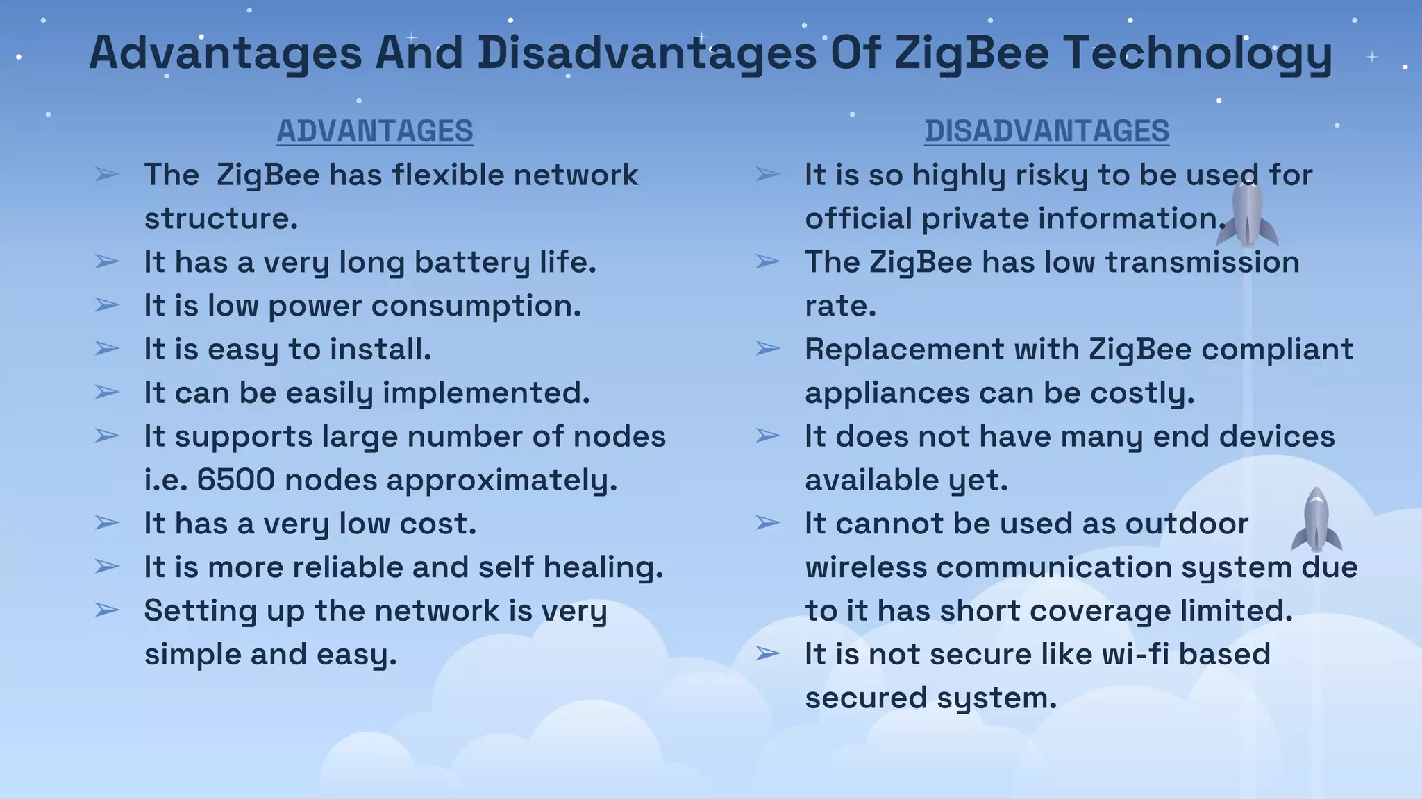 Advantages And Disadvantages Of ZigBee Technology
ADVANTAGES
➢ The ZigBee has flexible network
structure.
➢ It has a very long battery life.
➢ It is low power consumption.
➢ It is easy to install.
➢ It can be easily implemented.
➢ It supports large number of nodes
i.e. 6500 nodes approximately.
➢ It has a very low cost.
➢ It is more reliable and self healing.
➢ Setting up the network is very
simple and easy.
DISADVANTAGES
➢ It is so highly risky to be used for
official private information.
➢ The ZigBee has low transmission
rate.
➢ Replacement with ZigBee compliant
appliances can be costly.
➢ It does not have many end devices
available yet.
➢ It cannot be used as outdoor
wireless communication system due
to it has short coverage limited.
➢ It is not secure like wi-fi based
secured system.
 