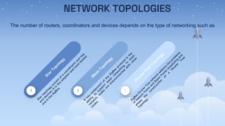 NETWORK TOPOLOGIES
1 2 3
The number of routers, coordinators and devices depends on the type of networking such as
 