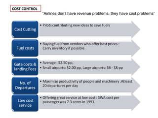 COST CONTROL “ Airlines don’t have revenue problems, they have cost problems” 