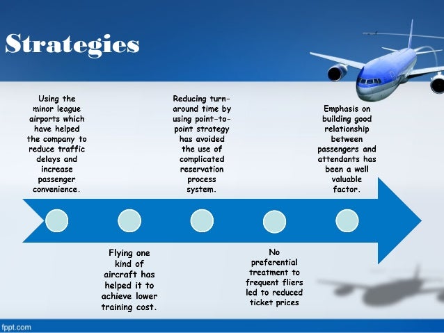 Southwest airlines case study