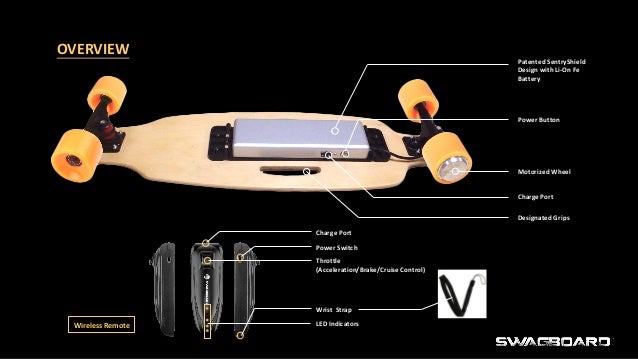 swagboard electric skateboard