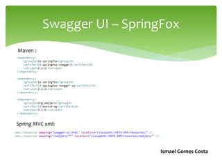 http://springfox.github.io/springfox/
Swagger UI - SpringFox
Ismael Gomes Costa
 