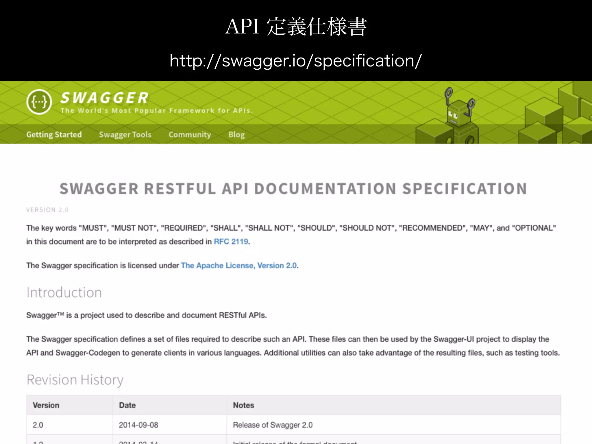http://swagger.io/speciﬁcation/
API 定義仕様書
 