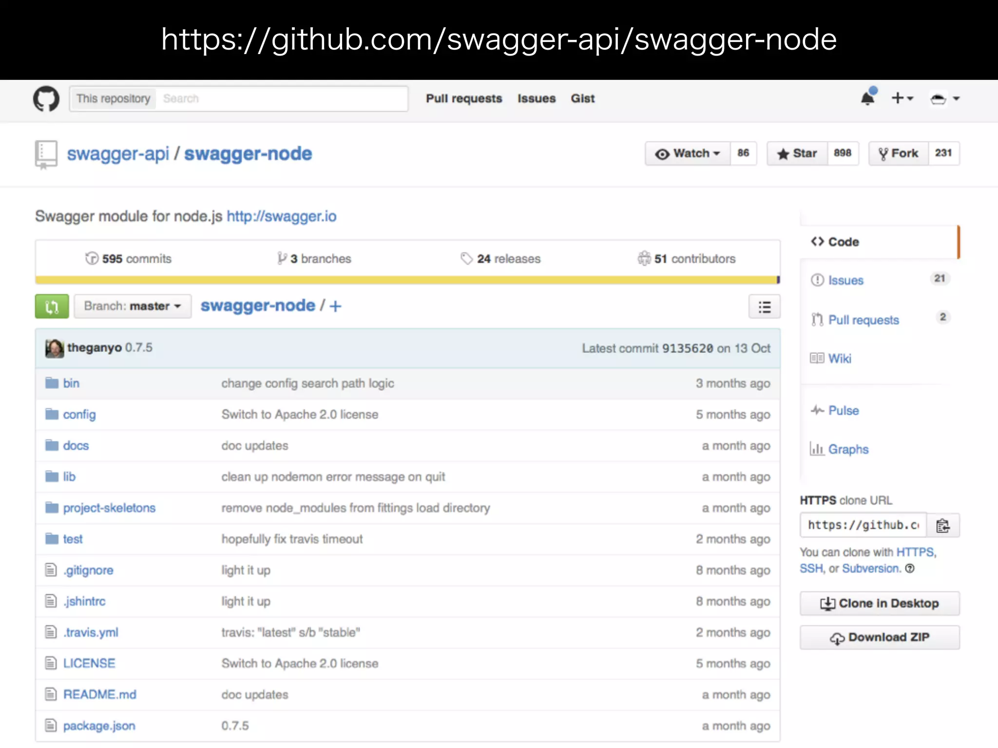 https://github.com/swagger-api/swagger-node
 