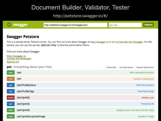 Document Builder, Validator, Tester
http://petstore.swagger.io/#/
 
