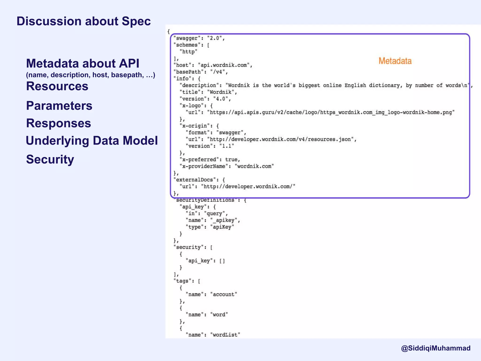 Discussion about Spec
Metadata about API
(name, description, host, basepath, …)
Resources
Parameters
Responses
Underlying Data Model
Security
@SiddiqiMuhammad
 