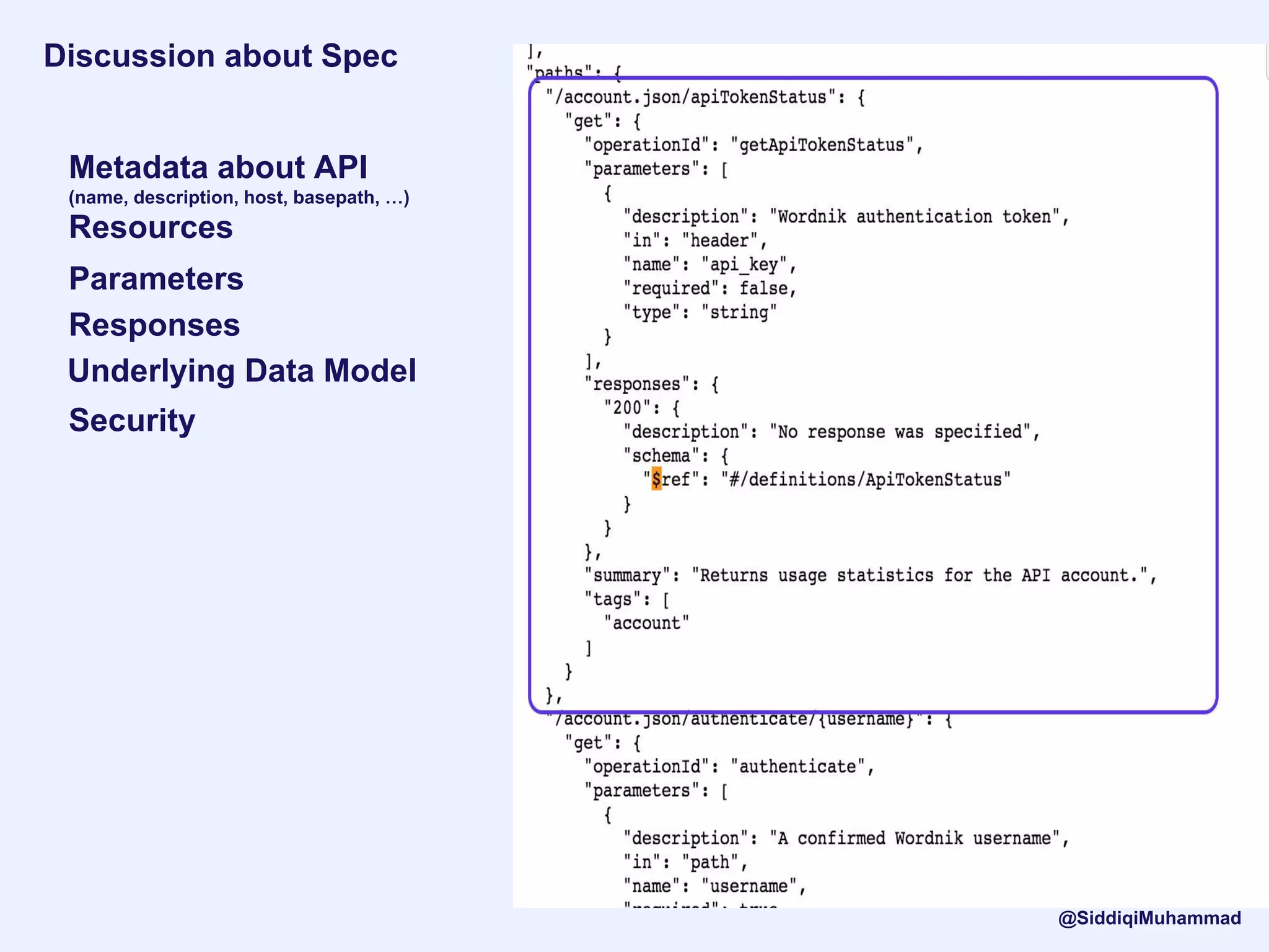 Discussion about Spec
Metadata about API
(name, description, host, basepath, …)
Resources
Parameters
Responses
Underlying Data Model
Security
@SiddiqiMuhammad
 