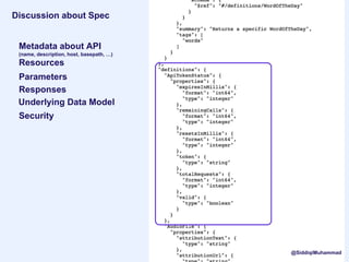 Discussion about Spec
Metadata about API
(name, description, host, basepath, …)
Resources
Parameters
Responses
Underlying Data Model
Security
@SiddiqiMuhammad
 