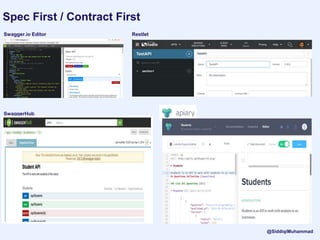 Spec First / Contract First
Swagger.io Editor Restlet
SwaggerHub
@SiddiqiMuhammad
 