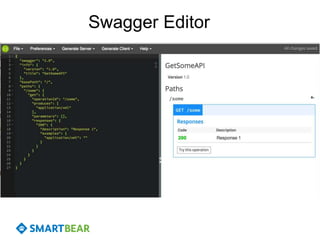 Swagger Editor
 