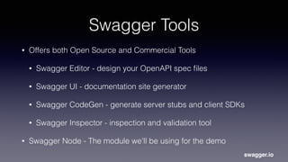 Swagger Tools
• Offers both Open Source and Commercial Tools
• Swagger Editor - design your OpenAPI spec ﬁles
• Swagger UI - documentation site generator
• Swagger CodeGen - generate server stubs and client SDKs
• Swagger Inspector - inspection and validation tool
• Swagger Node - The module we’ll be using for the demo
swagger.io
 