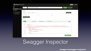 Swagger Inspector
swagger.io/swagger-inspector/
 