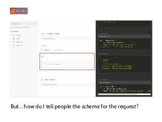 But… how do I tell people the schema for the request?
 
