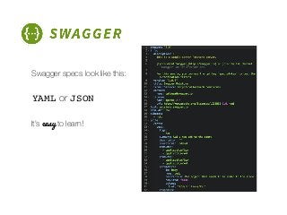 Swagger specs look like this:
YAML or JSON
It’s easy to learn!
 