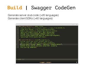 Build | Swagger CodeGen
Generate server stub code (>20 languages)
Generate client SDKs (>40 languages)
 