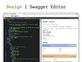 Design | Swagger Editor
 