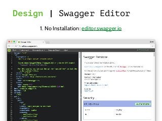 Design | Swagger Editor
1. No Installation: editor.swagger.io
 