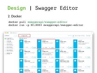 2. Docker:
docker pull swaggerapi/swagger-editor
docker run -p 80:8080 swaggerapi/swagger-editor
Design | Swagger Editor
 