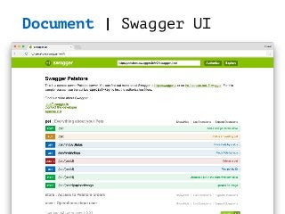 Document | Swagger UI
 