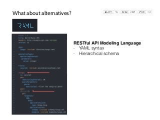 What about alternatives?
RESTful API Modeling Language
- YAML syntax
- Hierarchical schema
 