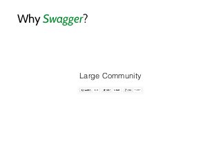 Why Swagger?
Large Community
 