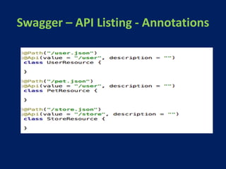 Swagger – API Listing - Annotations
 