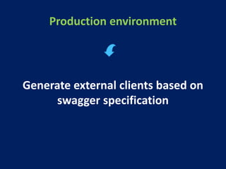 Production environment
Generate external clients based on
swagger specification
 