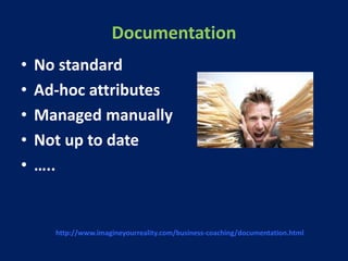 Documentation
• No standard
• Ad-hoc attributes
• Managed manually
• Not up to date
• …..
http://www.imagineyourreality.com/business-coaching/documentation.html
 