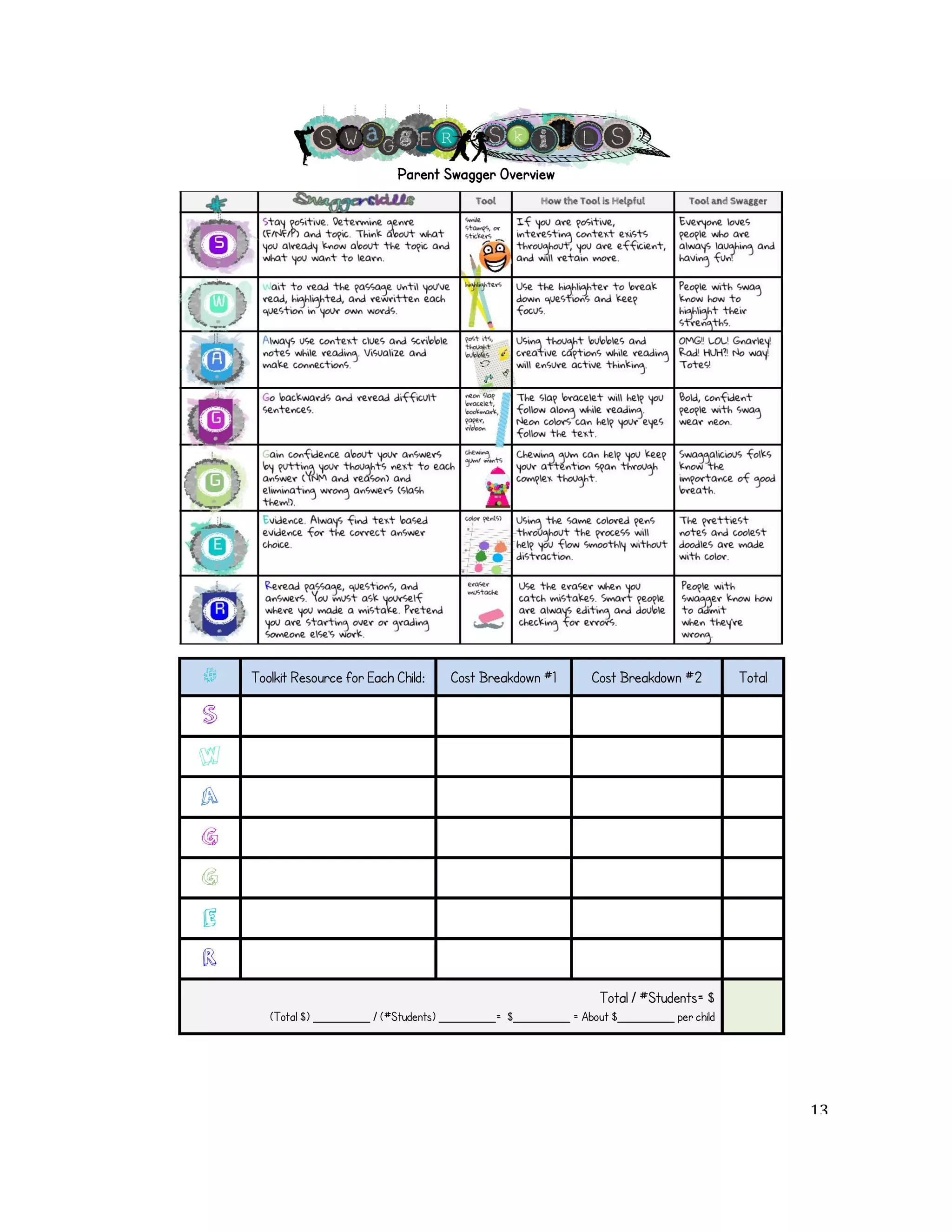 Parent Swagger Overview 
# Toolkit Resource for Each Child: Cost Breakdown #1 Cost Breakdown #2 Total 
S 
W 
A 
G 
G 
E 
R 
Total / #Students= $ 
(Total $) __________ / (#Students) __________= $__________ = About $__________ per child 
! 13! 
 