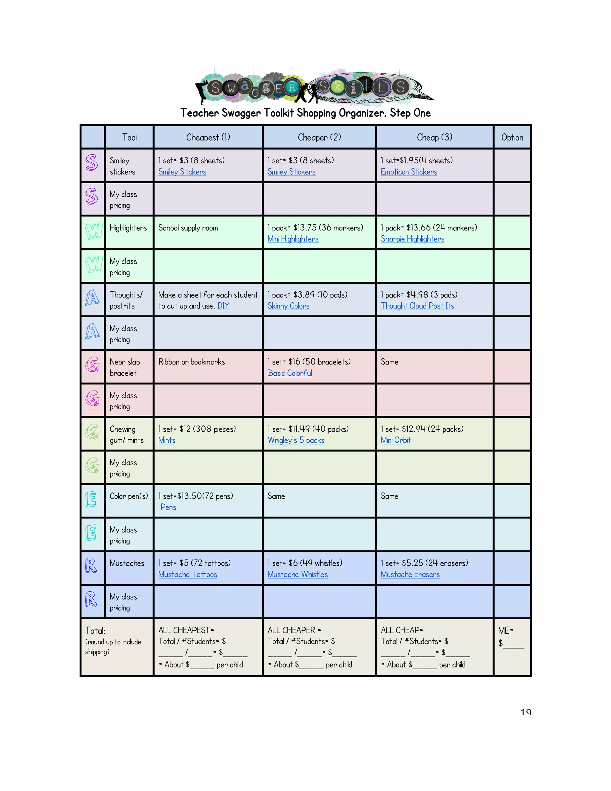 ! 
Teacher Swagger Toolkit Shopping Organizer, Step One! 
Tool Cheapest (1) Cheaper (2) Cheap (3) Option 
S Smiley 
stickers 
1 set= $3 (8 sheets) 
Smiley Stickers 
1 set= $3 (8 sheets) 
Smiley Stickers 
1 set=$1.95(4 sheets) 
Emoticon Stickers 
S My class 
pricing 
W Highlighters School supply room 1 pack= $13.75 (36 markers) 
Mini Highlighters 
1 pack= $13.66 (24 markers) 
Sharpie Highlighters 
W My class 
pricing 
A Thoughts/ 
post-its 
Make a sheet for each student 
to cut up and use. DIY 
1 pack= $3.89 (10 pads) 
Skinny Colors 
1 pack= $4.98 (3 pads) 
Thought Cloud Post Its 
A My class 
pricing 
G Neon slap 
bracelet 
Ribbon or bookmarks 1 set= $16 (50 bracelets) 
Basic Colorful 
Same 
G My class 
pricing 
G Chewing 
gum/ mints 
1 set= $12 (308 pieces) 
Mints 
1 set= $11.49 (40 packs) 
Wrigley's 5 packs 
1 set= $12.94 (24 packs) 
Mini Orbit 
G My class 
pricing 
E Color pen(s) 1 set=$13.50(72 pens) 
Pens 
Same Same 
E My class 
pricing 
R Mustaches 1 set= $5 (72 tattoos) 
Mustache Tattoos 
1 set= $6 (49 whistles) 
Mustache Whistles 
1 set= $5.25 (24 erasers) 
Mustache Erasers 
R My class 
pricing 
Total: 
(round up to include 
shipping) 
ALL CHEAPEST= 
Total / #Students= $ 
_____"/_____= $_____ 
= About $_____"per child 
ALL CHEAPER = 
Total / #Students= $ 
_____"/_____= $_____ 
= About $_____"per child 
ALL CHEAP= 
Total / #Students= $ 
_____"/_____= $_____ 
= About $_____"per child 
ME= 
$____ 
!! 
! 19! 
 