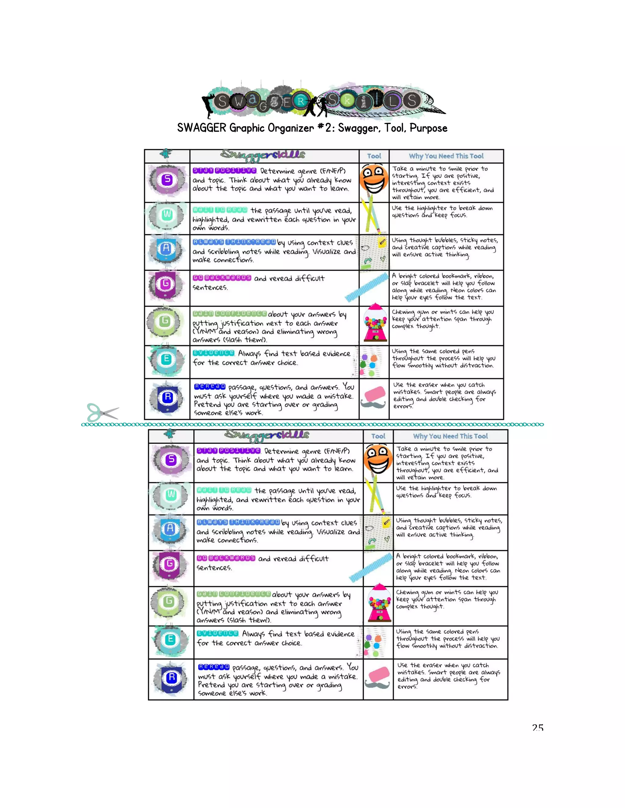 SWAGGER Graphic Organizer #2: Swagger, Tool, Purpose! 
! 25! 
 