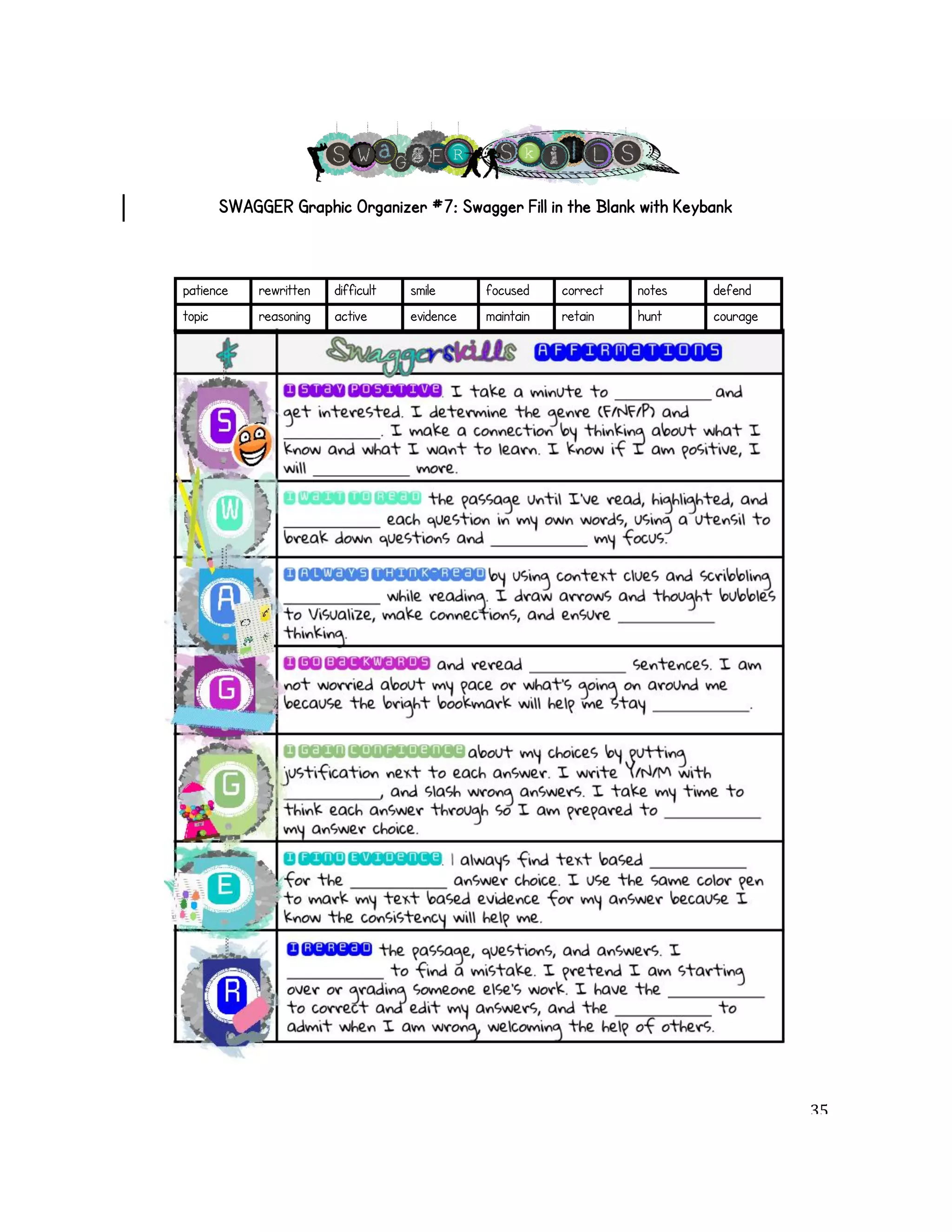 SWAGGER Graphic Organizer #7: Swagger Fill in the Blank with Keybank 
patience rewritten difficult smile focused correct notes defend 
topic reasoning active evidence maintain retain hunt courage 
! 
! 35! 
 