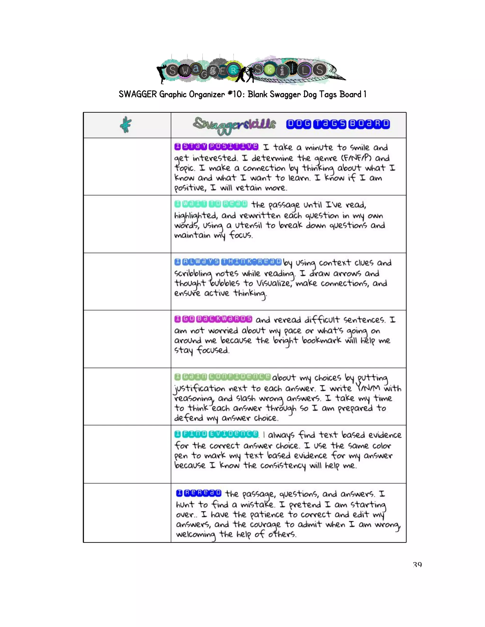 SWAGGER Graphic Organizer #10: Blank Swagger Dog Tags Board 1! 
! 39! 
 