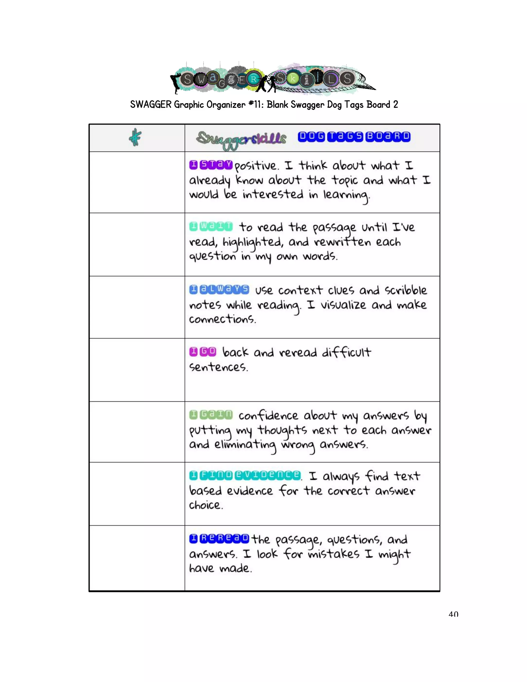 SWAGGER Graphic Organizer #11: Blank Swagger Dog Tags Board 2! 
! 40! 
 