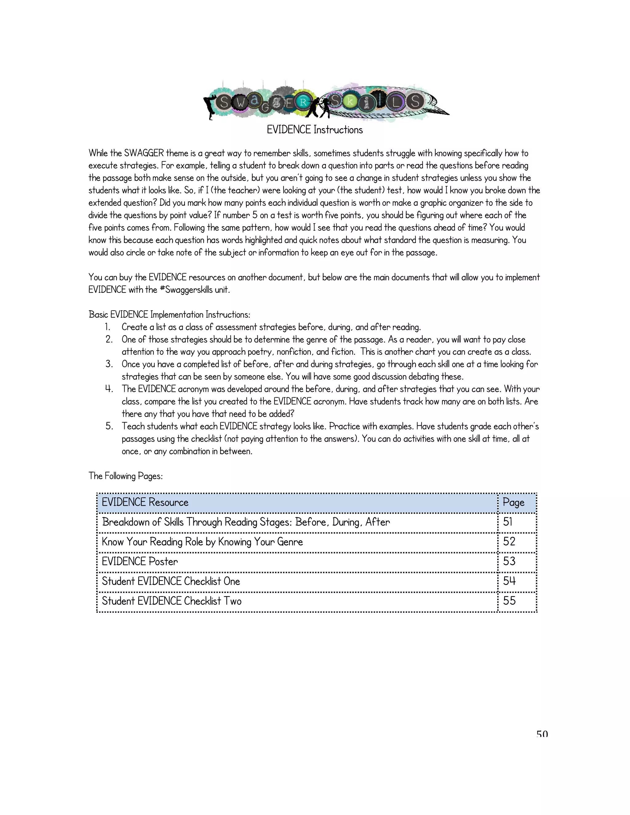 EVIDENCE Instructions! 
While the SWAGGER theme is a great way to remember skills, sometimes students struggle with knowing specifically how to 
execute strategies. For example, telling a student to break down a question into parts or read the questions before reading 
the passage both make sense on the outside, but you aren’t going to see a change in student strategies unless you show the 
students what it looks like. So, if I (the teacher) were looking at your (the student) test, how would I know you broke down the 
extended question? Did you mark how many points each individual question is worth or make a graphic organizer to the side to 
divide the questions by point value? If number 5 on a test is worth five points, you should be figuring out where each of the 
five points comes from. Following the same pattern, how would I see that you read the questions ahead of time? You would 
know this because each question has words highlighted and quick notes about what standard the question is measuring. You 
would also circle or take note of the subject or information to keep an eye out for in the passage. 
You can buy the EVIDENCE resources on another document, but below are the main documents that will allow you to implement 
EVIDENCE with the #Swaggerskills unit. 
Basic EVIDENCE Implementation Instructions: 
1. Create a list as a class of assessment strategies before, during, and after reading. 
2. One of those strategies should be to determine the genre of the passage. As a reader, you will want to pay close 
attention to the way you approach poetry, nonfiction, and fiction. This is another chart you can create as a class. 
3. Once you have a completed list of before, after and during strategies, go through each skill one at a time looking for 
strategies that can be seen by someone else. You will have some good discussion debating these. 
4. The EVIDENCE acronym was developed around the before, during, and after strategies that you can see. With your 
class, compare the list you created to the EVIDENCE acronym. Have students track how many are on both lists. Are 
there any that you have that need to be added? 
5. Teach students what each EVIDENCE strategy looks like. Practice with examples. Have students grade each other’s 
passages using the checklist (not paying attention to the answers). You can do activities with one skill at time, all at 
once, or any combination in between. 
The Following Pages: 
EVIDENCE Resource Page 
Breakdown of Skills Through Reading Stages: Before, During, After 51 
Know Your Reading Role by Knowing Your Genre 52 
EVIDENCE Poster 53 
Student EVIDENCE Checklist One 54 
Student EVIDENCE Checklist Two 55 
! 50! 
 