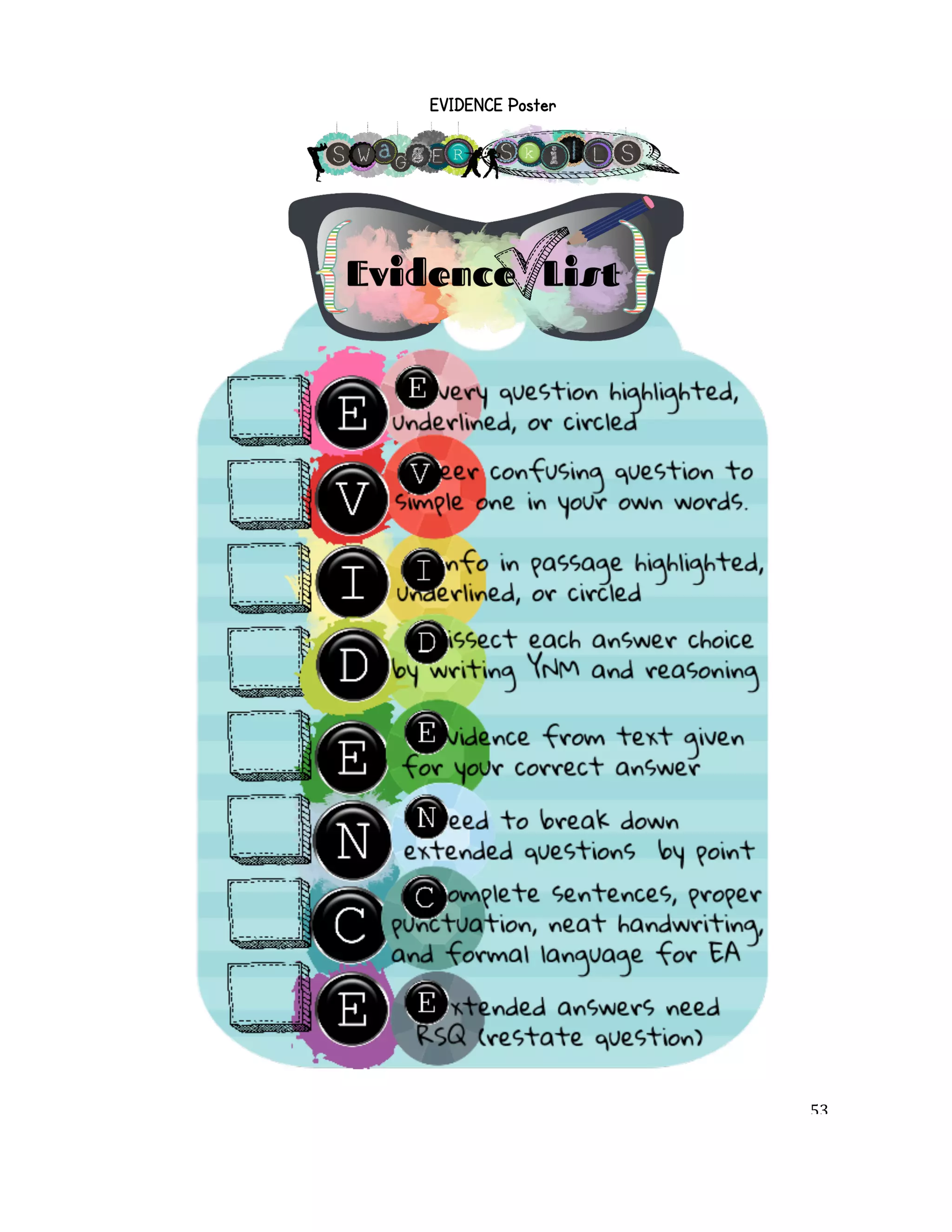 EVIDENCE Poster! 
! 53! 
 