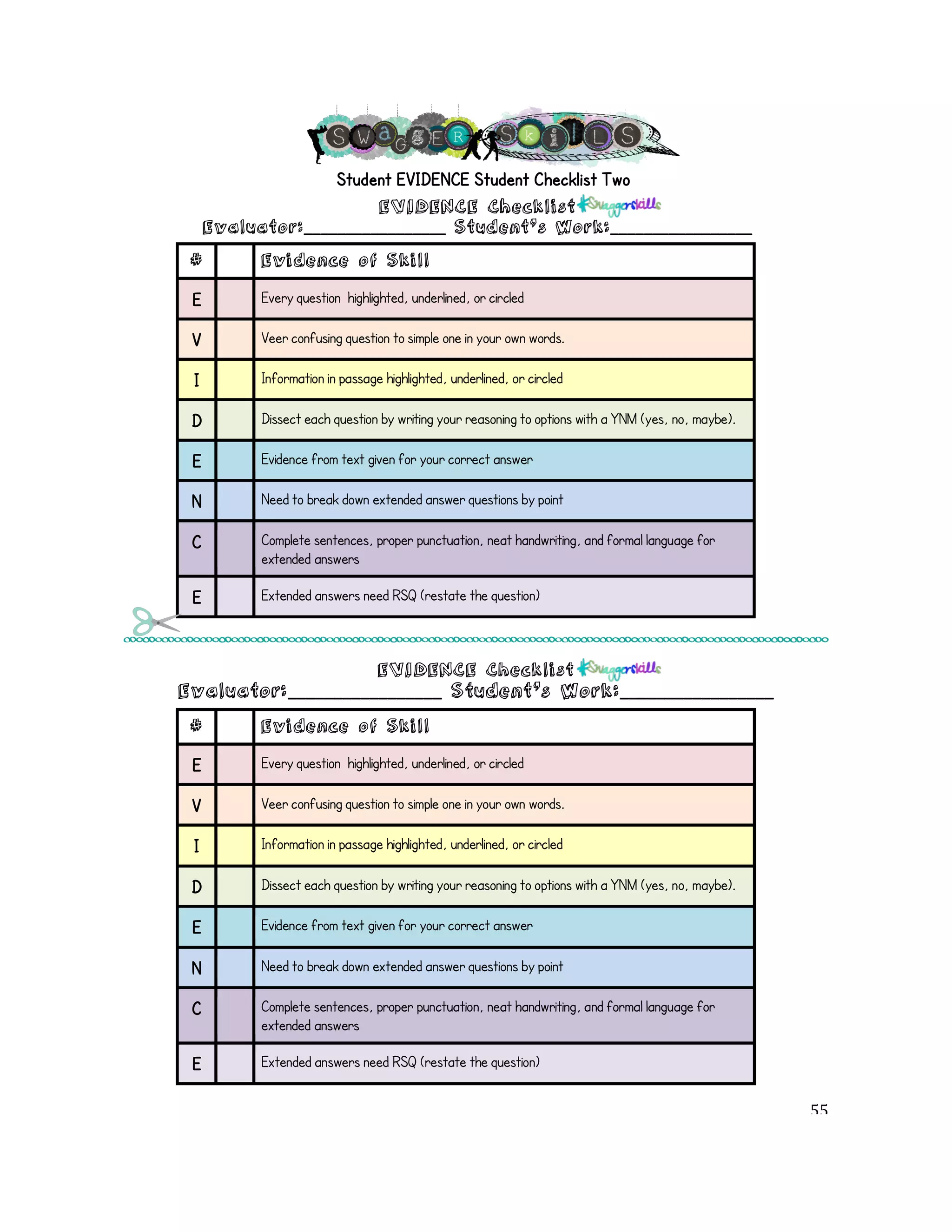 ! 
Student EVIDENCE Student Checklist Two 
EVIDENCE Checklist 
Evaluator:_________________ Student’s Work:_________________ 
#  Evidence of Ski ll ! 
E Every question highlighted, underlined, or circled 
V Veer confusing question to simple one in your own words. 
I Information in passage highlighted, underlined, or circled 
D Dissect each question by writing your reasoning to options with a YNM (yes, no, maybe). 
E Evidence from text given for your correct answer 
N Need to break down extended answer questions by point 
C Complete sentences, proper punctuation, neat handwriting, and formal language for 
extended answers 
E Extended answers need RSQ (restate the question) 
EVIDENCE Checklist 
Evaluator:_________________ Student’s Work:_________________ 
#  Evidence of Skill 
E Every question highlighted, underlined, or circled 
V Veer confusing question to simple one in your own words. 
I Information in passage highlighted, underlined, or circled 
D Dissect each question by writing your reasoning to options with a YNM (yes, no, maybe). 
E Evidence from text given for your correct answer 
N Need to break down extended answer questions by point 
C Complete sentences, proper punctuation, neat handwriting, and formal language for 
extended answers 
E Extended answers need RSQ (restate the question) 
! 55! 
 