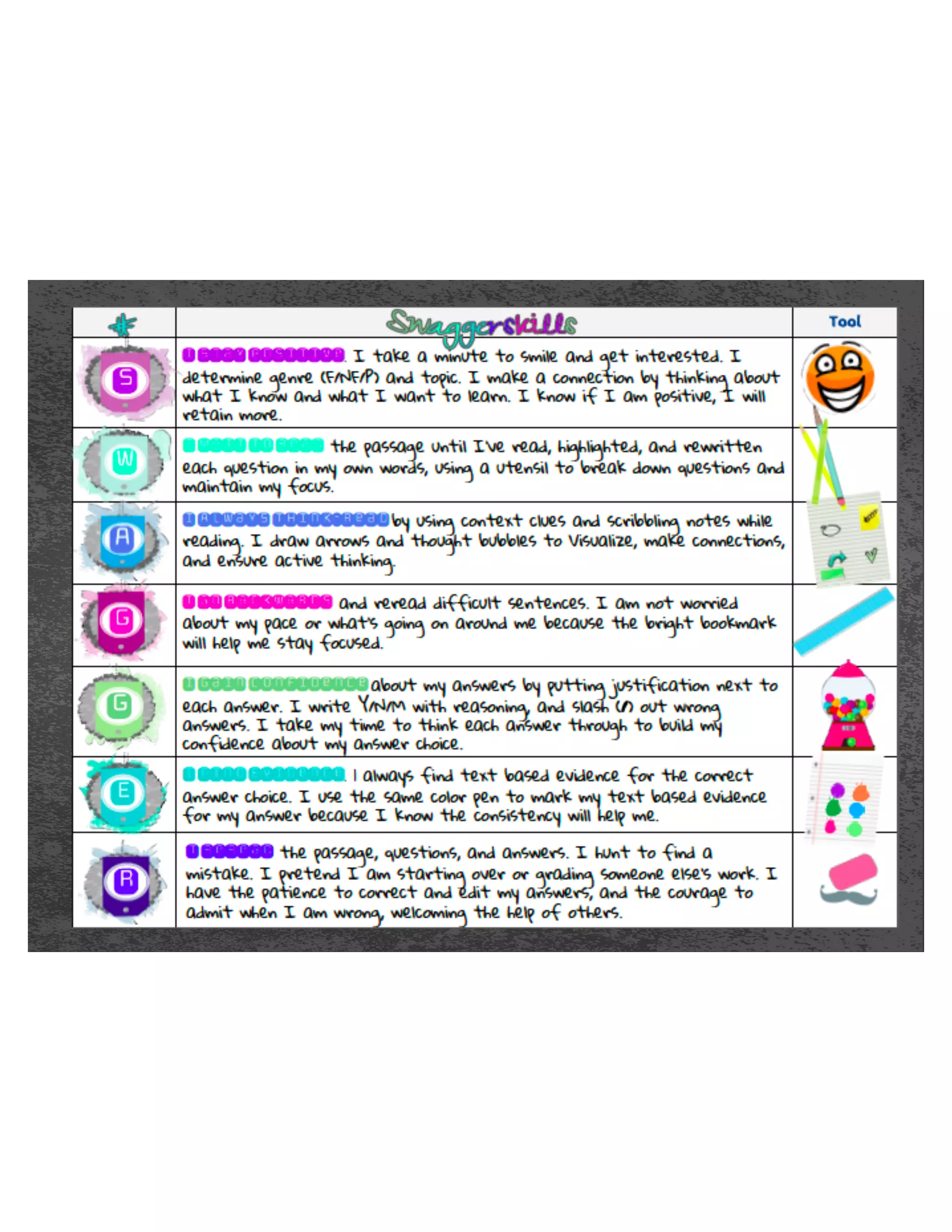 6RLIRXSXWHDFK 
VZDJJHUVNLOOWRJHWKHURX 
FDQFUHDWHDKHOSIXOFKHFNOLVW 
KHFNRXWWKHH[DPSOHV 
 