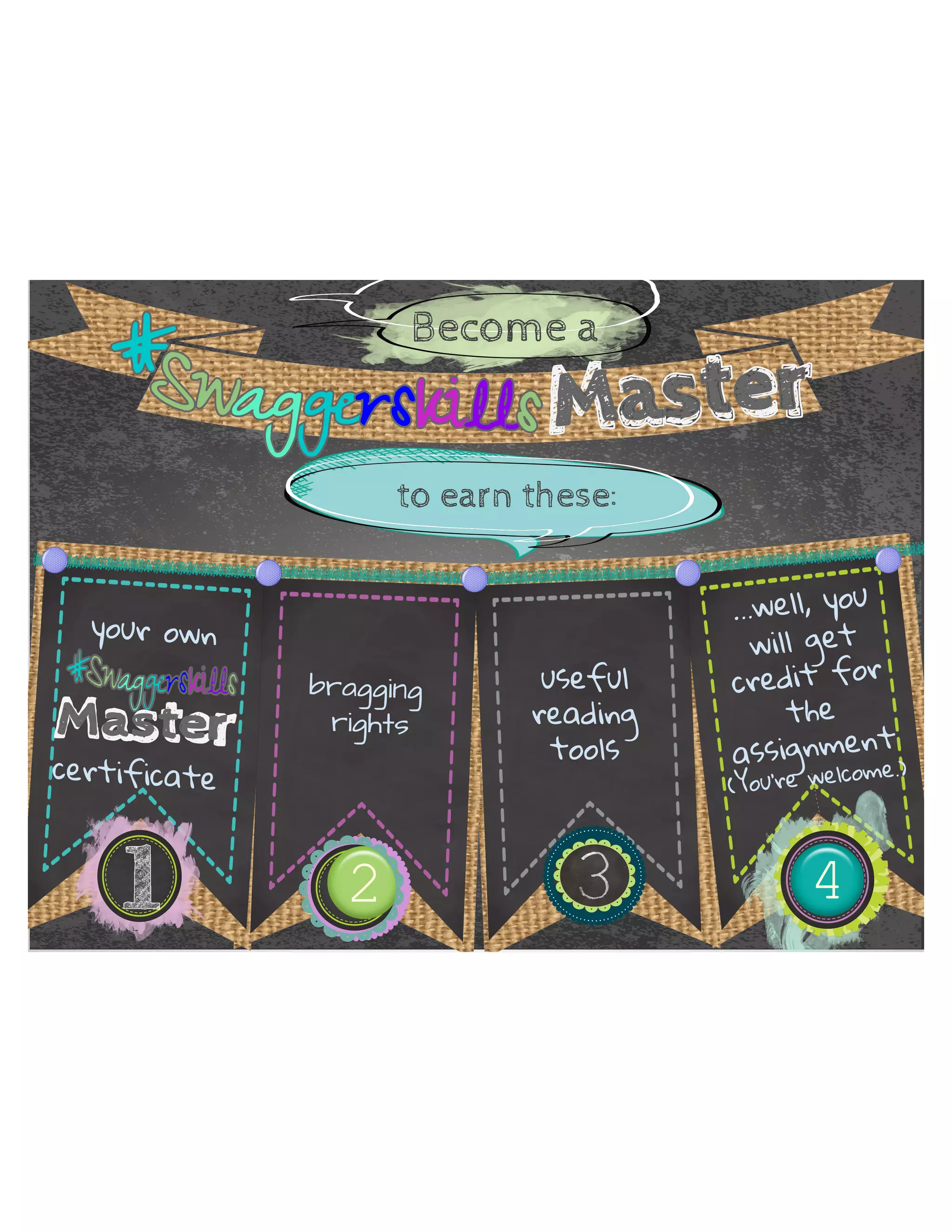 RXZLOOHDUQ 
DQÓVÔ2QOWKHWHDFKHU 
GHWHUPLQHVZKHQRXÑYH 
GHPRQVWUDWHGDVNLOO 
6 
RXHDUQ 
WKLV RXWDSH 
WKLVRQRXU 
VZDJJHU 
ERDUG 
 