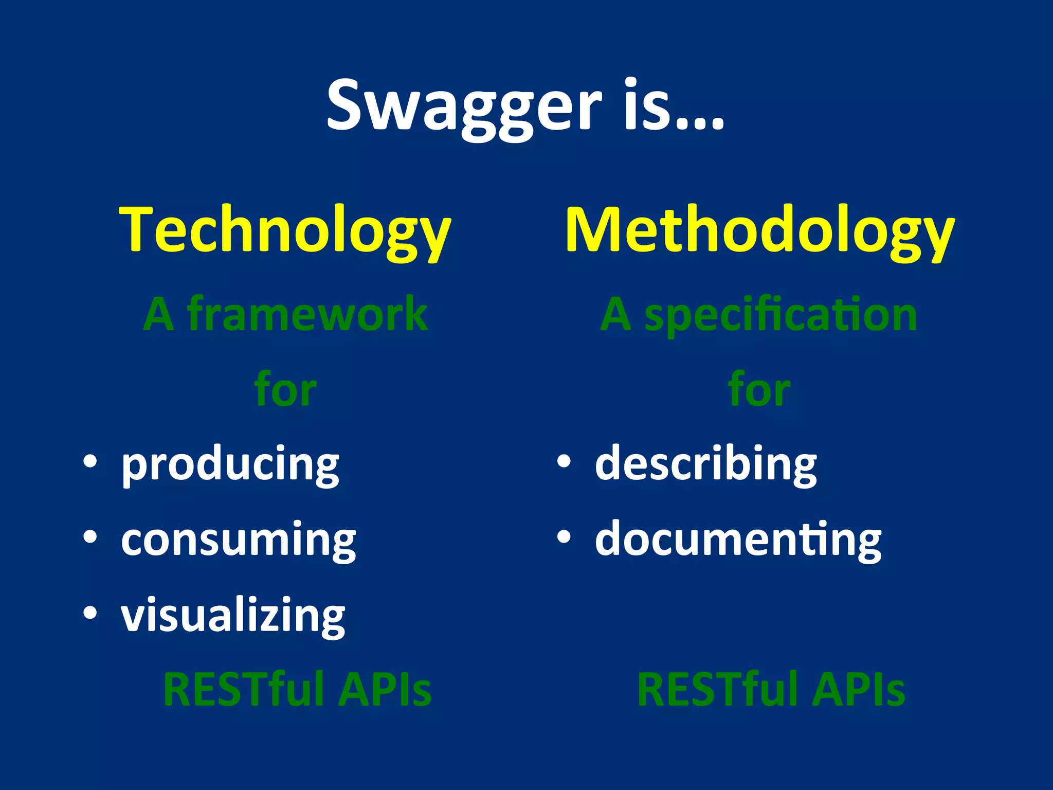 Swagger 
is… 
Technology 
Methodology 
A 
framework 
for 
• producing 
• consuming 
• visualizing 
RESTful 
APIs 
A 
specificaMon 
for 
• describing 
• documenMng 
RESTful 
APIs 
 