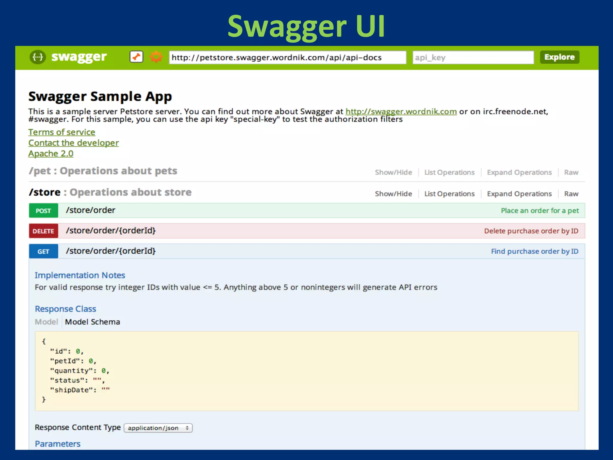 Swagger 
UI 
 