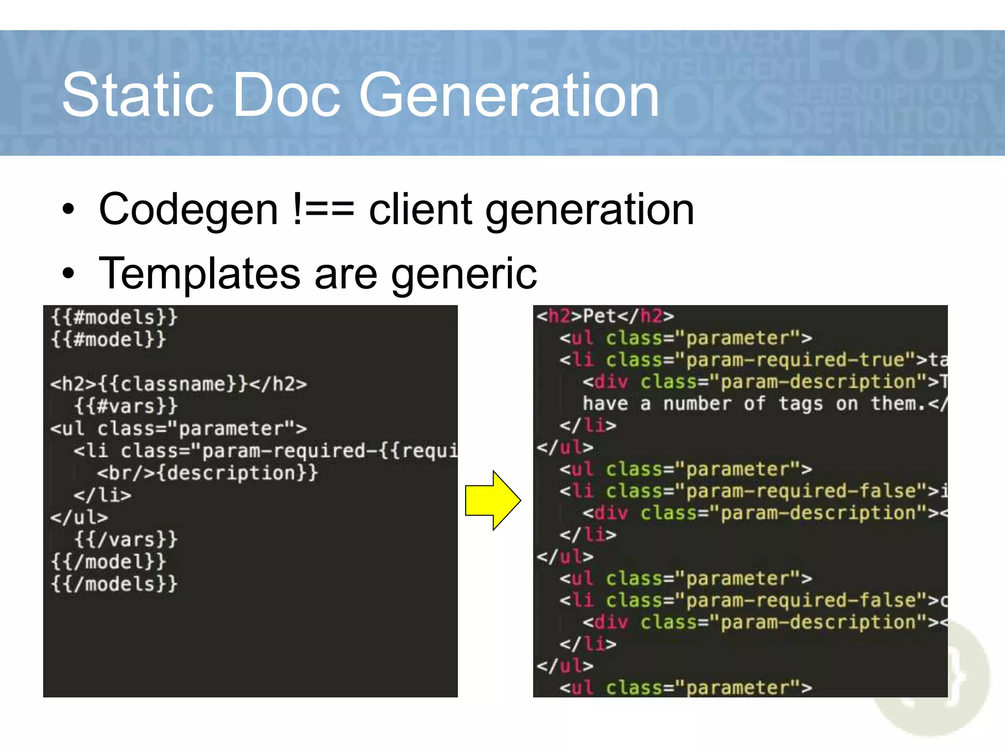 Static Doc Generation
• Codegen !== client generation
• Templates are generic
 