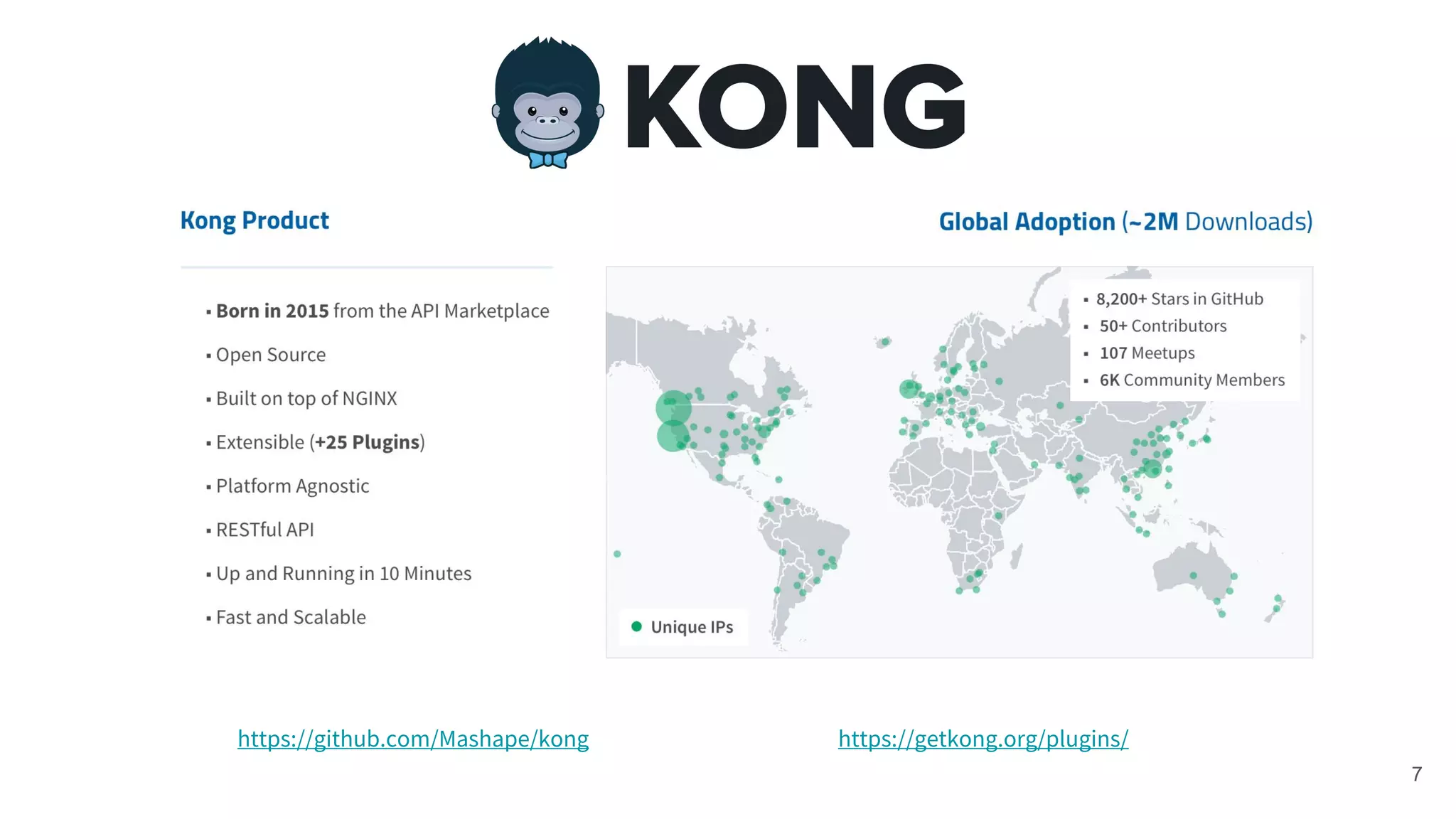 7 https://github.com/Mashape/kong https://getkong.org/plugins/ 