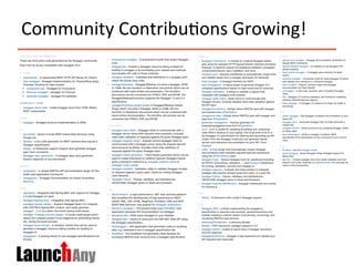 Community	
  Contribu>ons	
  Growing!	
  
 