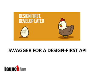 SWAGGER	
  FOR	
  A	
  DESIGN-­‐FIRST	
  API	
  
 